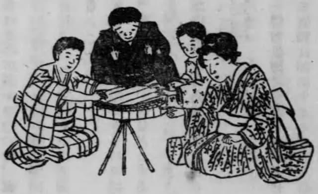 こっくりさんの風景（『奇態流行史』より。出典：国立国会図書館デジタルコレクション）