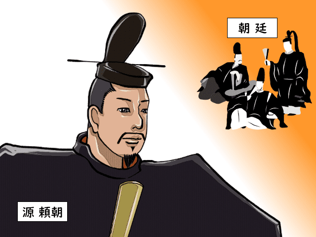 鎌倉幕府と朝廷の関係のイメージイラスト