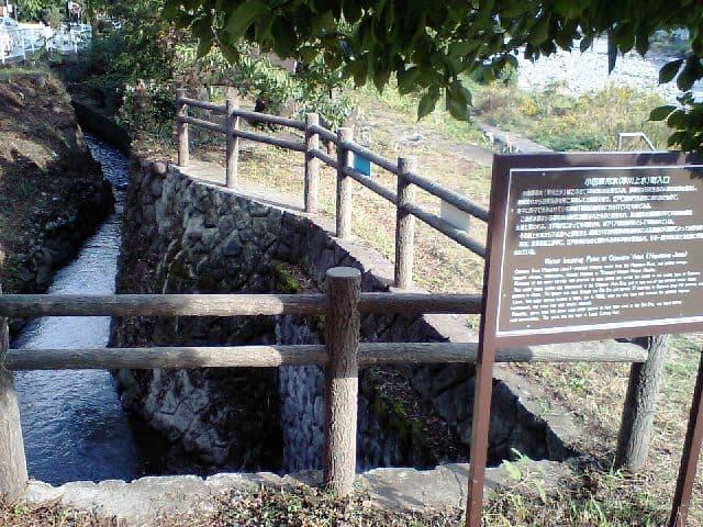 早川上水（出典：wikipedia）