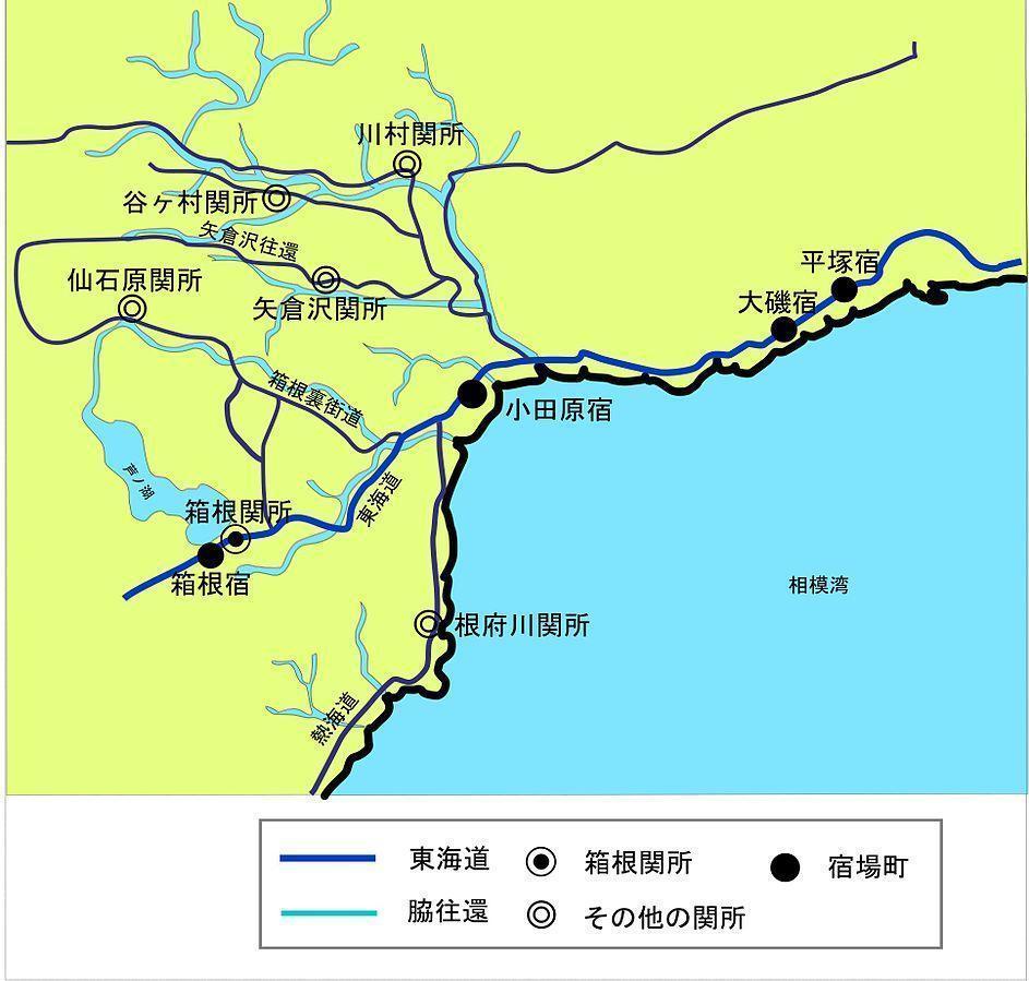 箱根関と東海道・脇往還（wikipediaより）