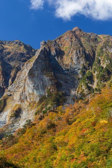 谷川岳一ノ倉沢の断崖絶壁の衝立岩