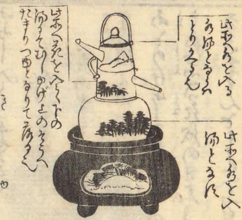 蘭引を使い、ノイバラから「花の露」を蒸留する方法を絵で示したもの(『女子風俗化粧秘伝 下』より。出典:国会図書館デジタルコレクション)