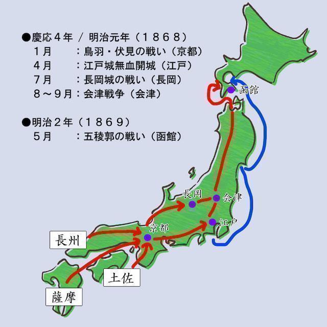 ※参考：戊辰戦争の流れ。赤は薩長ら新政府軍、青は旧幕府軍の大まかな動き