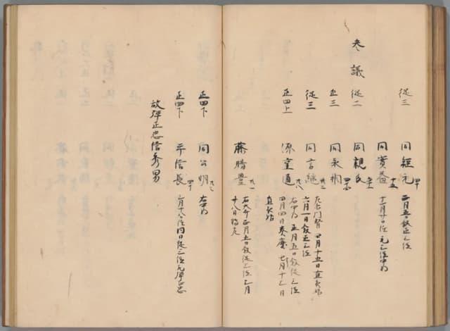 『公卿補任 [60]』より。左ページに「平信長」の文字がみえる。（出典：国立国会図書館デジタルコレクション）