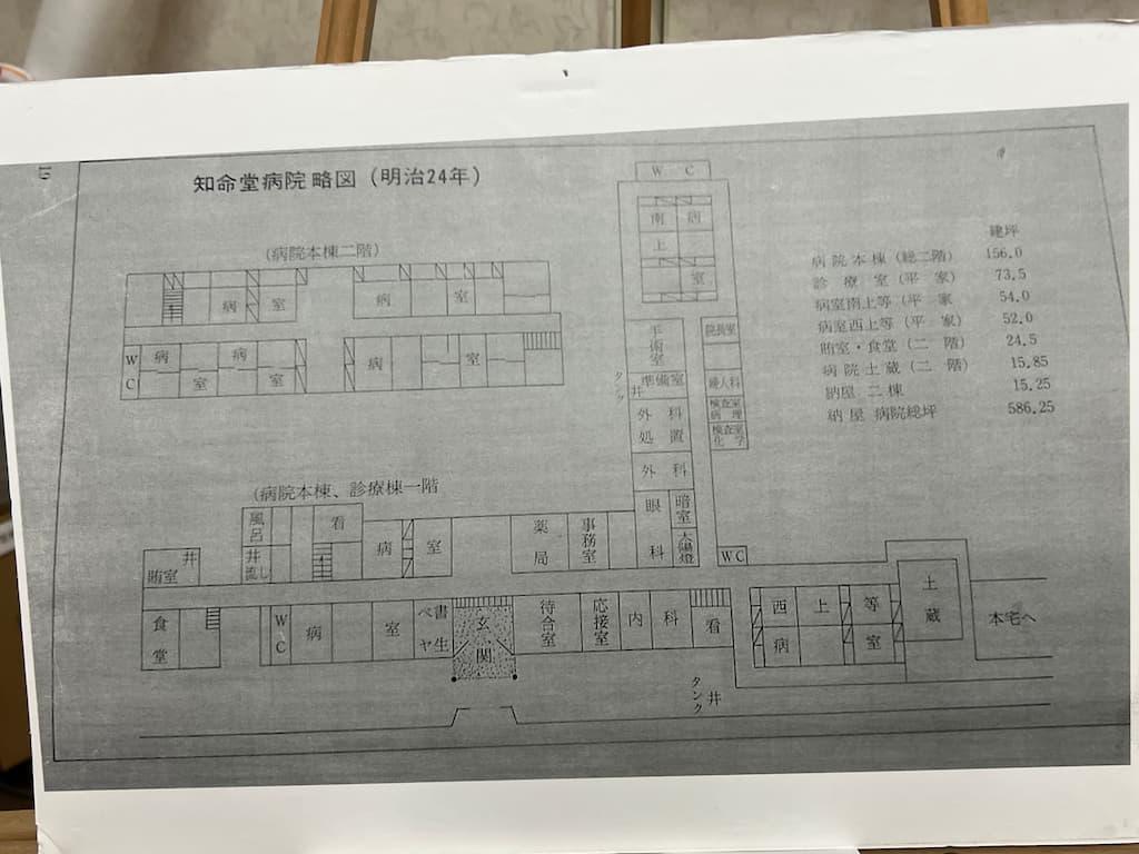 明治期の知命堂病院の平面図