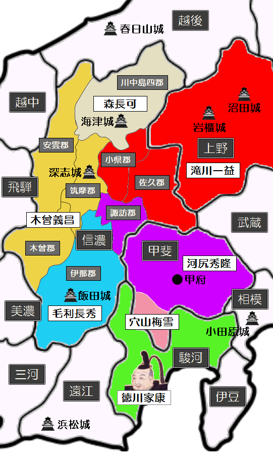 武田滅亡後の旧武田領の織田家臣への分与（1582年）