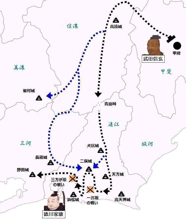 西上作戦における武田軍の進路など