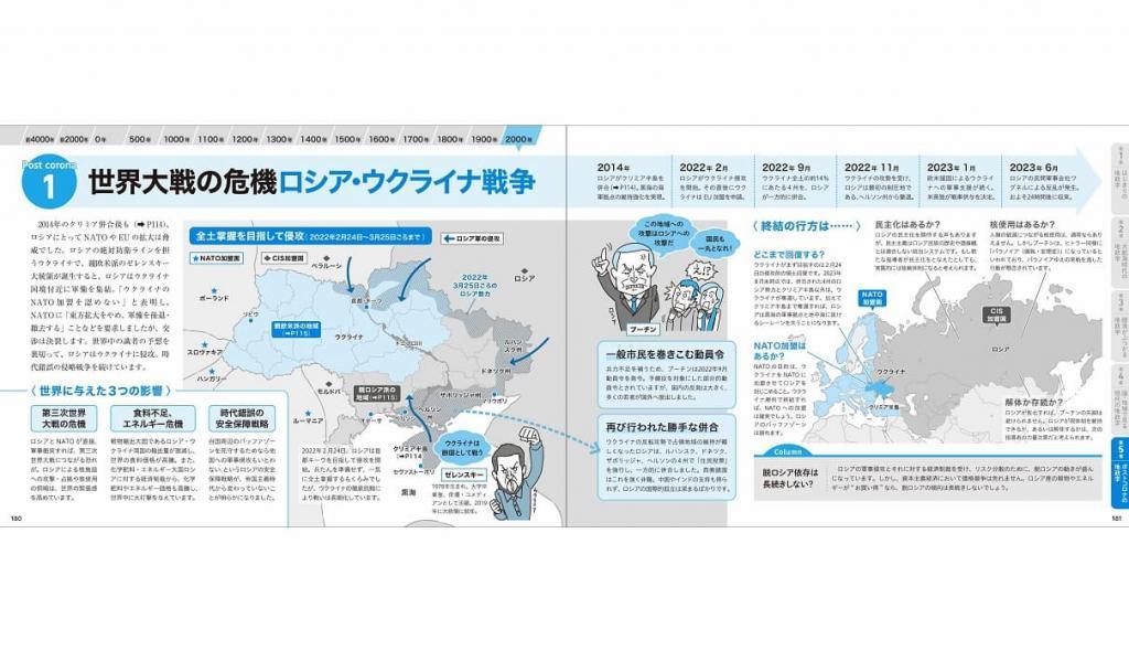 ロシアによるウクライナ侵略を解説