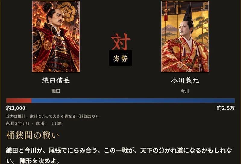 転生先の一例（ゲーム内の人物画像）